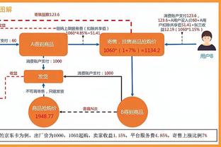 难阻惨败！阿巴基三分10中5拿下21分2断 正负值-47